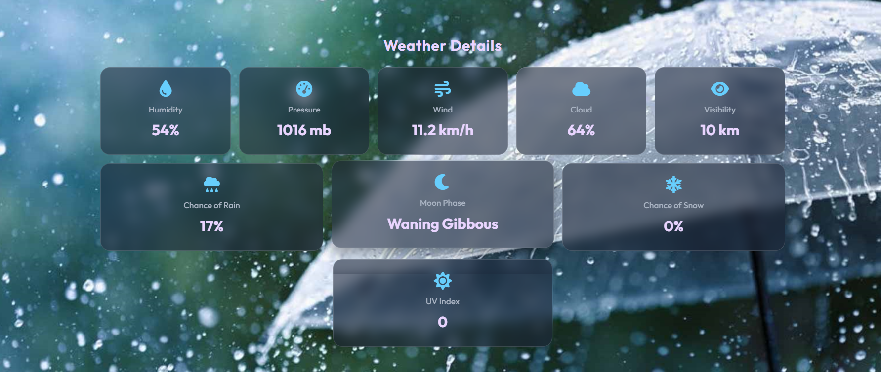 Weather App